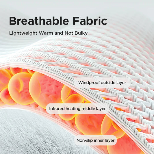 FootRevive 3-in-1 Massager