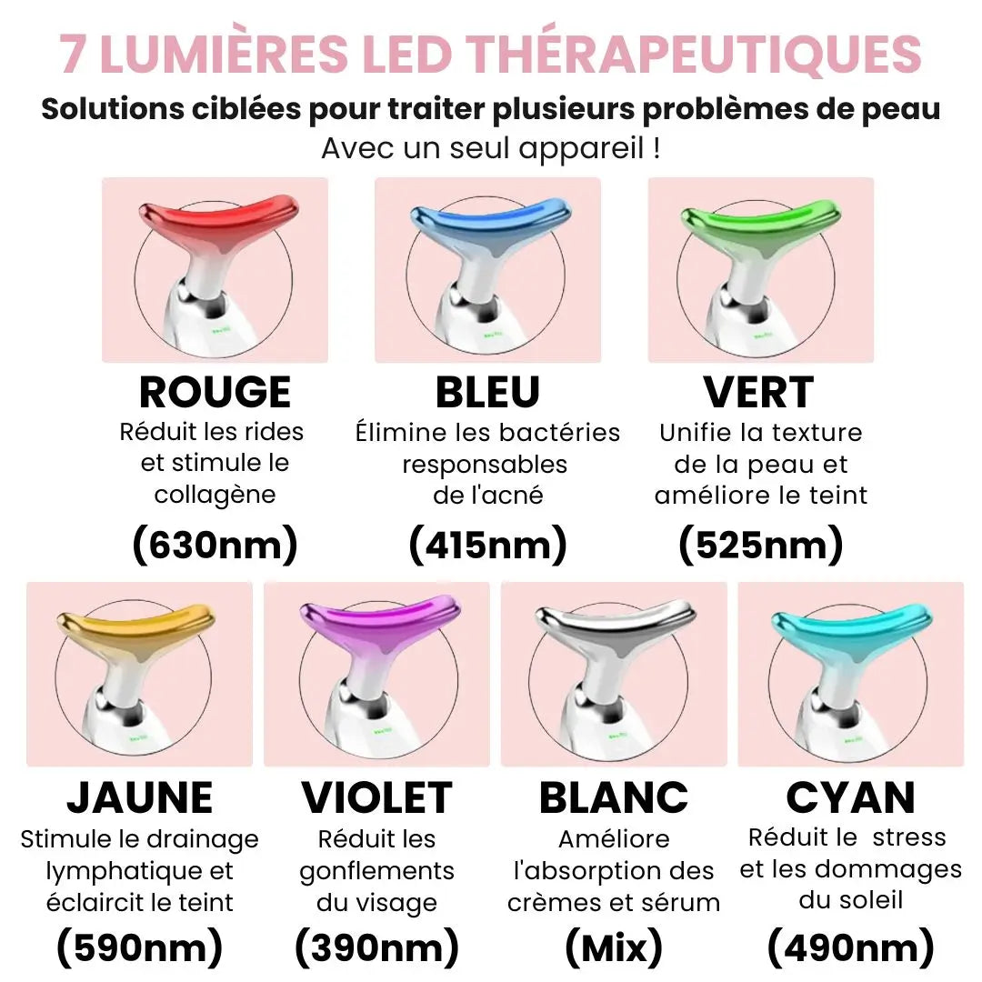 LenaSilk Sculpteur Facial LED 7 en 1